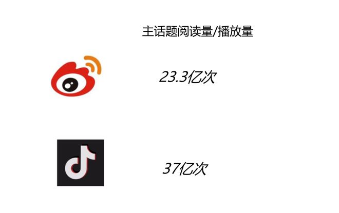 跃迁《淮水竹亭》靠什么捕获“自来水”开元棋牌“五一”过后收视、口碑双双(图3)