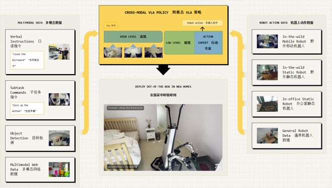 警：留给人类能干的活只剩5年了！开元棋牌appUC伯克利大牛预