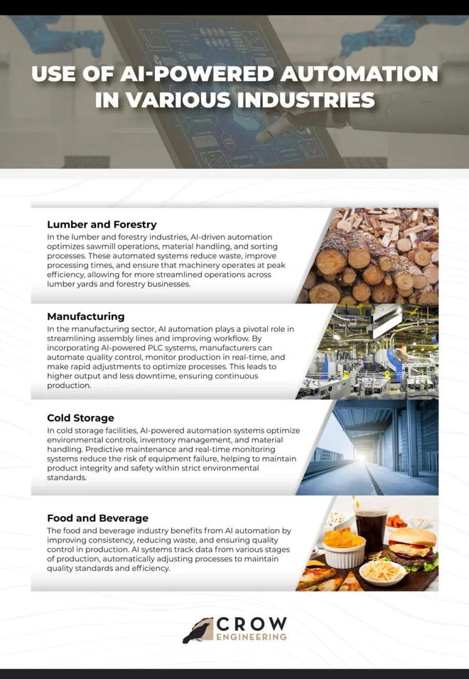 警：留给人类能干的活只剩5年了！开元棋牌appUC伯克利大牛预(图4)